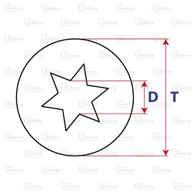 Гайка - Шайба модельна автомобільна 20серія 20509 20509 2