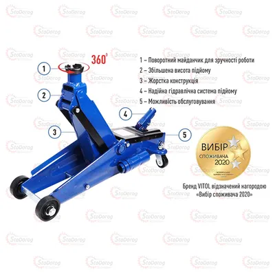 Домкрат Гідравлічний Підкатний VITOL DB-25025B 10313 285776 2