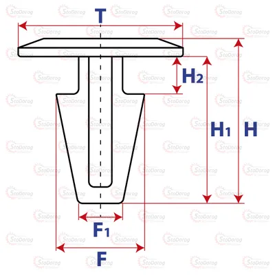 Кліпса обшивки одна шляпка автомобільна 10серія 10856 10856 2