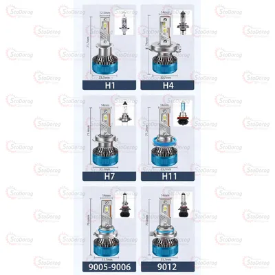 Лампа LED H7 K10 2