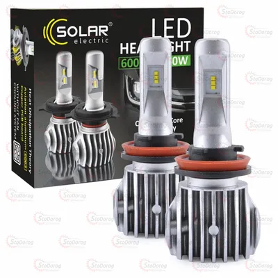 Лампа LED H11 (H8 H9 H16) Solar 12v 2шт Радіатор 6000Lm 40W CANBUS 2