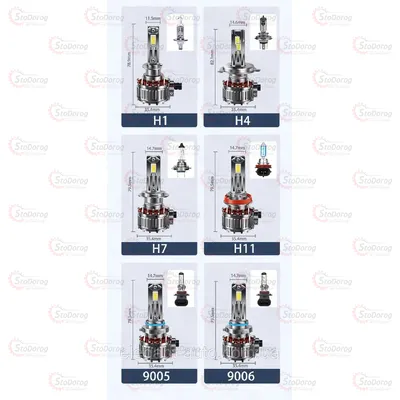 Лампа LED H7 Q15 22000Lm 6000K 12-24v IP65 2