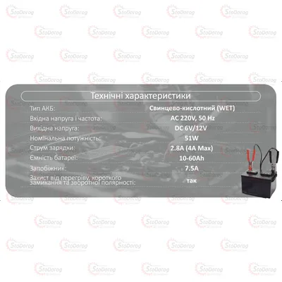Зарядний пристрій Pulso 4A 6-12v 10-600AHR BC-10641 2