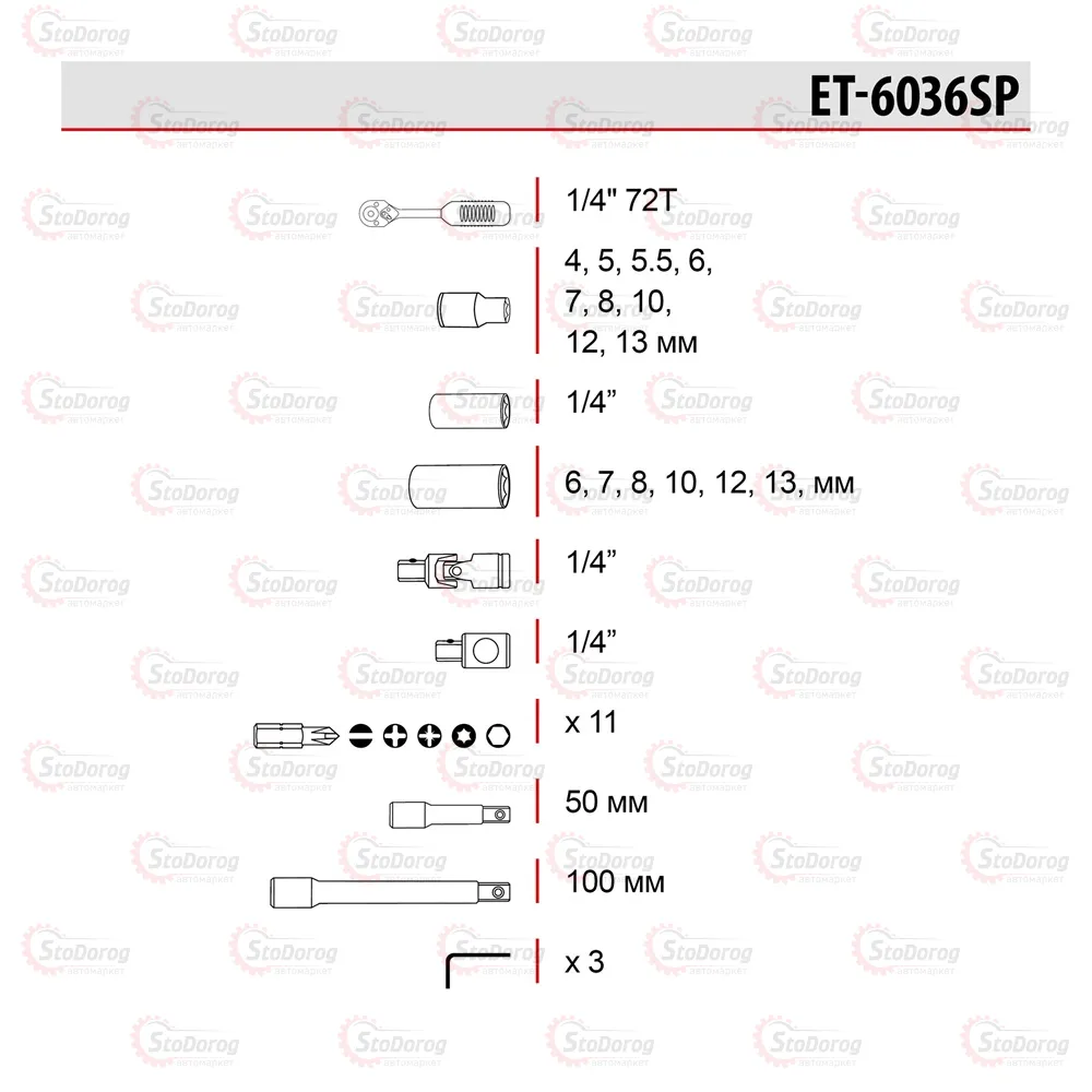Набір інструментів 36шт 1/4 зелений Intertool ET-6036SP  - фото 7