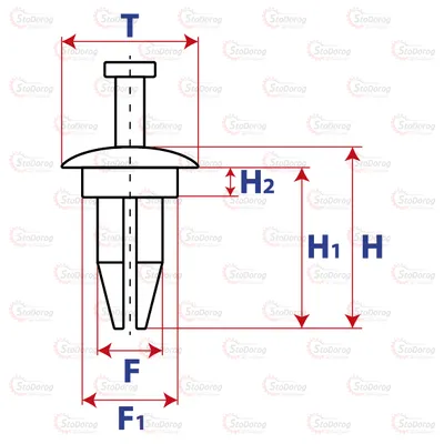 Кліпса розпірної дії автомобільна 11серія 11576 11576 2