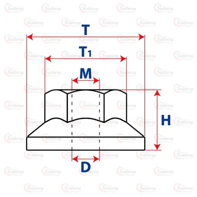 Гайка - Шайба модельна автомобільна 20серія 20029 20029 2