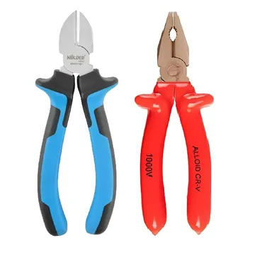 Ручний інструмент