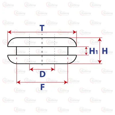 Заглушка автомобільна 13серія 13037 13037 2