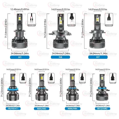 Лампа LED H7 K18 130W 2