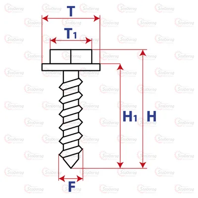 Саморіз модельний автомобільний 18серія 18881 18881 2