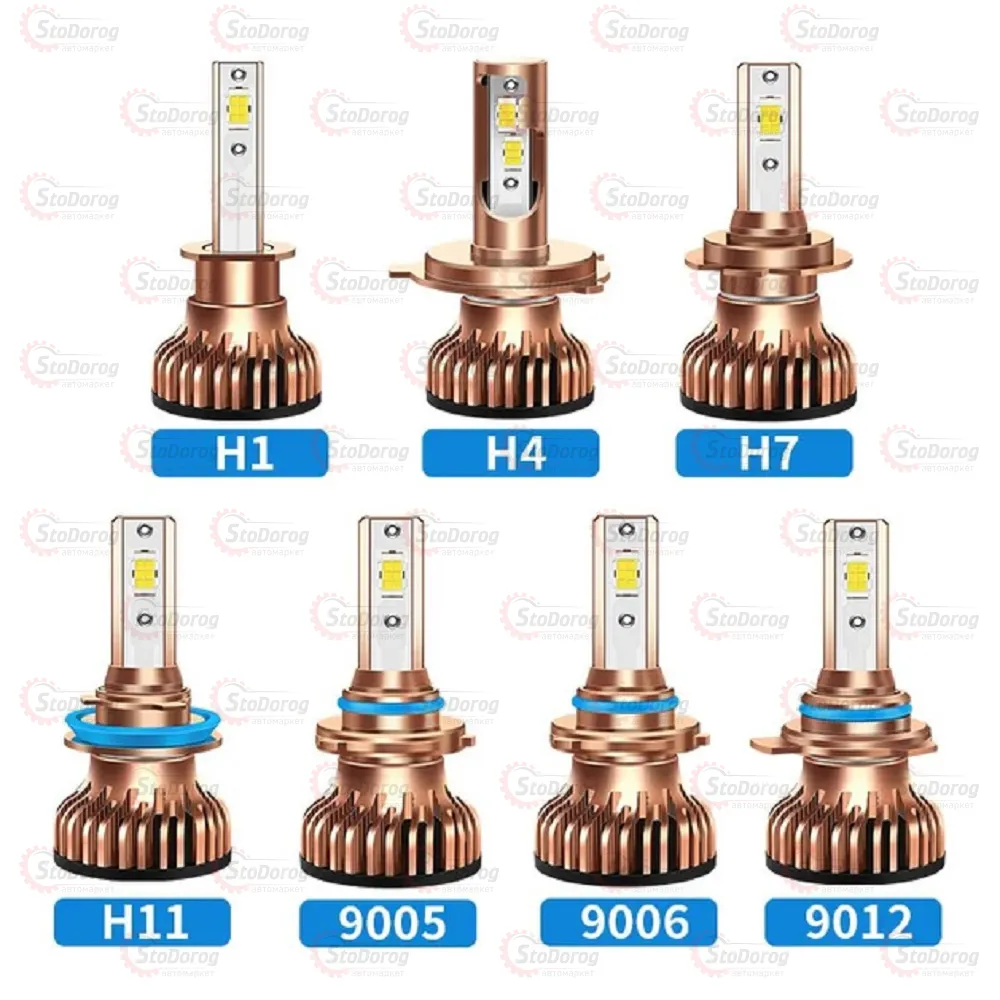 Лампа LED H7 S7-Mini 12-24V 55w 9600lm 6000K  - фото 1