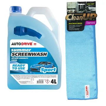 Догляд за склом