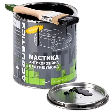 Антикорозійне покриття