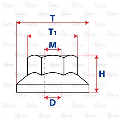 Гайка - Шайба модельна автомобільна 20серія 20267 20267 2