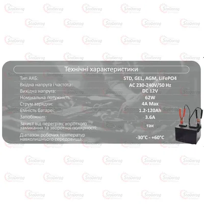 Зарядний пристрій Pulso 4A 12v 1,2-120AHR імпульсний BC-10638 2